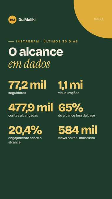 Story com números