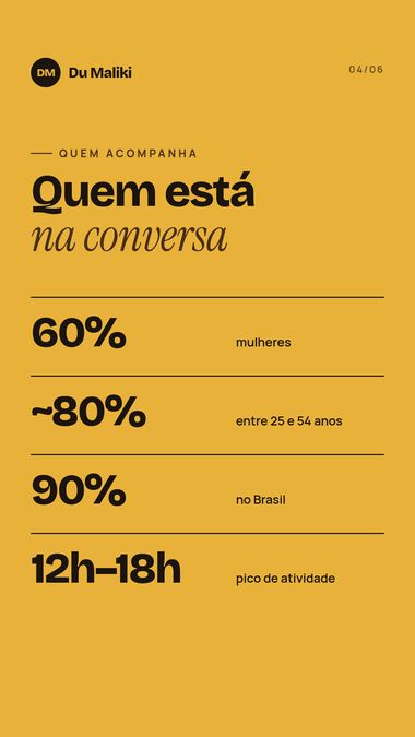 Story com público
